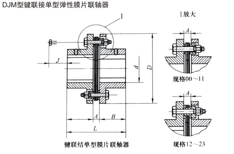 弹性膜片联轴器安装图图片