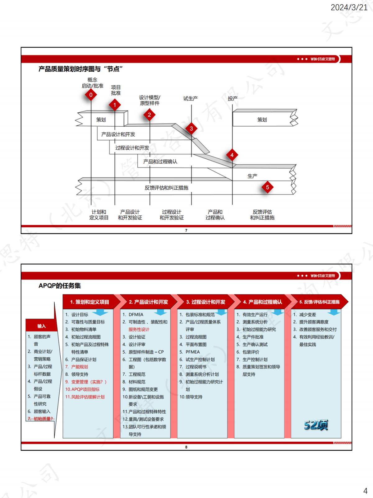 《apqp第3版和cp第1版手册》的专业解读