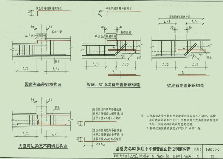 16g1011图集57～61页图片