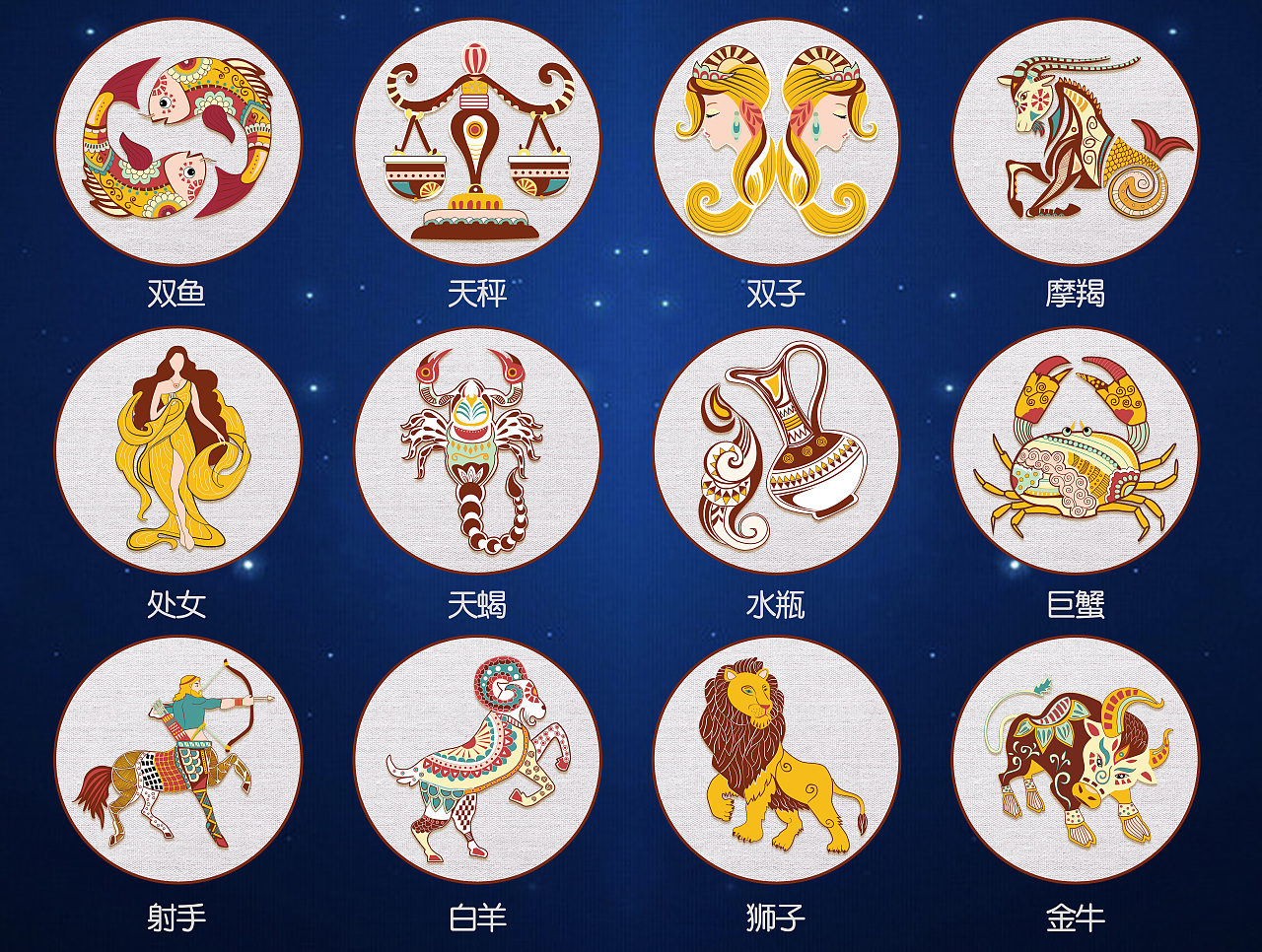 十二星相 baijiahao.baidu.com