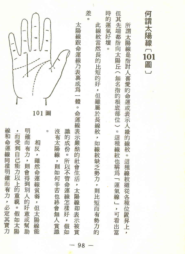 补发手相学第28课,太阳线第1篇 说的太多被提示了,今后文字将不简述