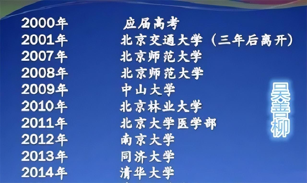 14年32岁男子备考10年上清华因拒北大引声讨男子我快乐就好
