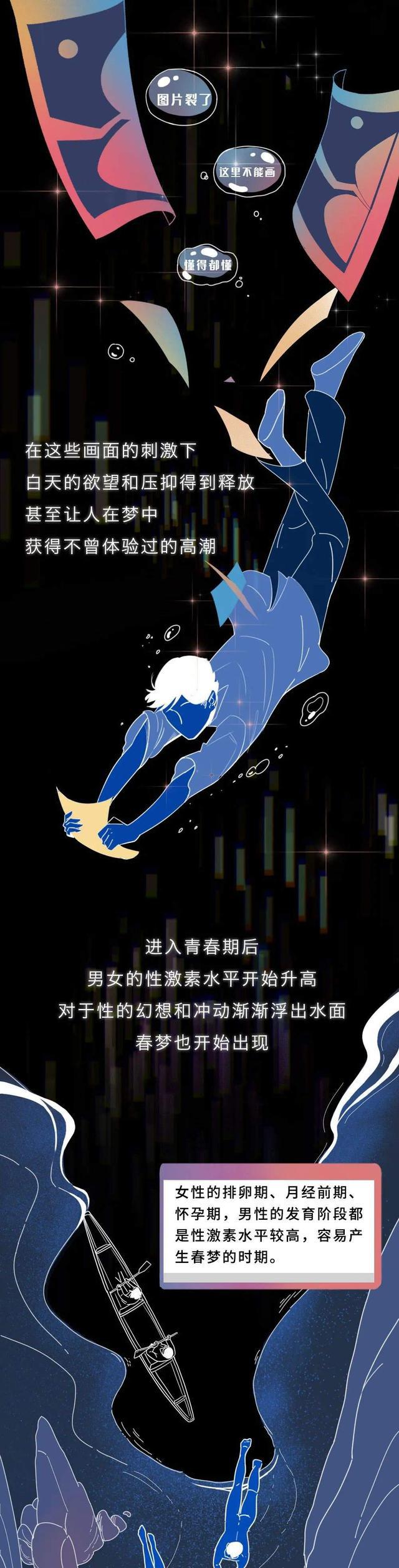 谁都会做的"梦",漫画揭晓真相,男生的梦里都有啥(女生勿入)