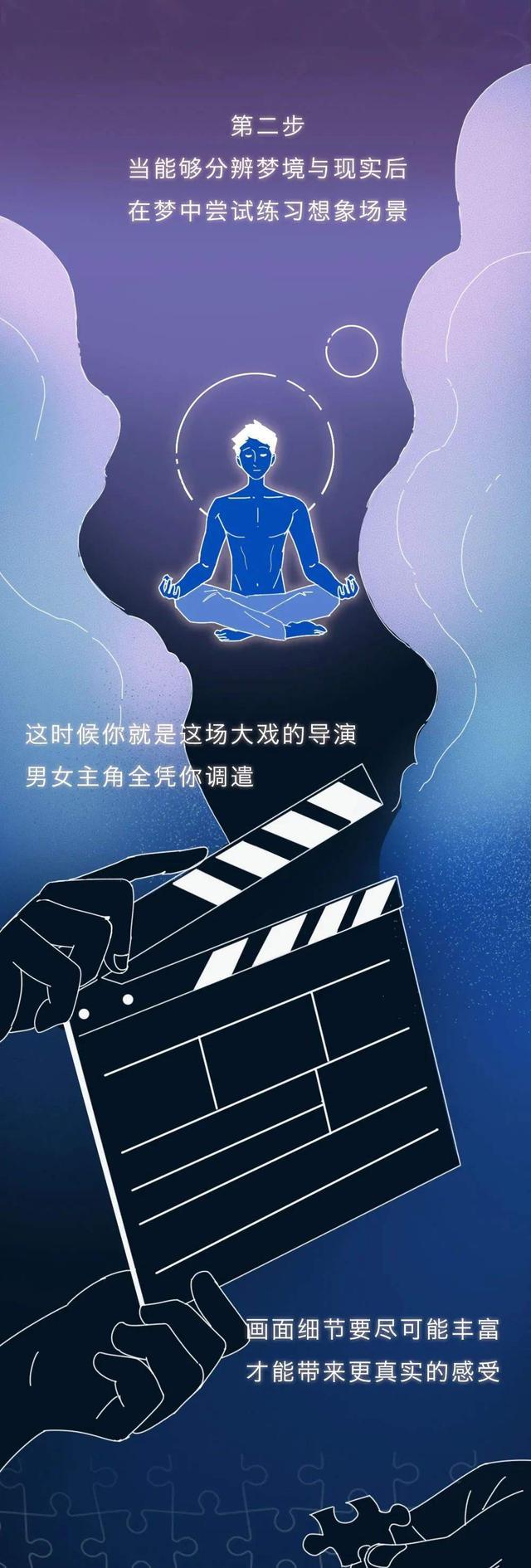 谁都会做的"梦",漫画揭晓真相,男生的梦里都有啥(女生勿入)