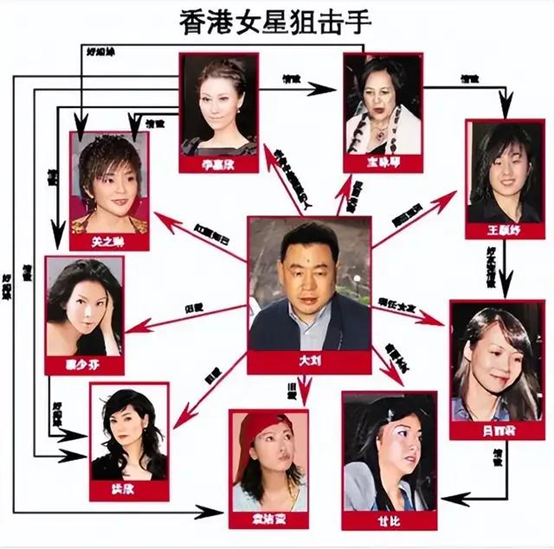 回顾洪欣为谈恋爱放弃事业结果感情散了钱也没了