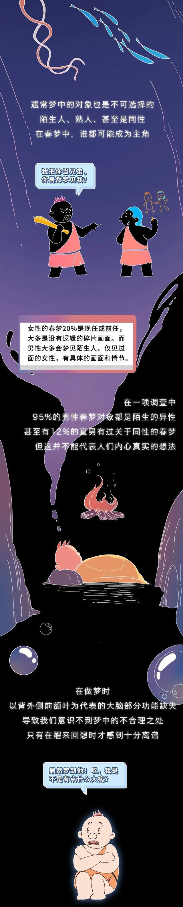 谁都会做的"梦",漫画揭晓真相,男生的梦里都有啥(女生勿入)