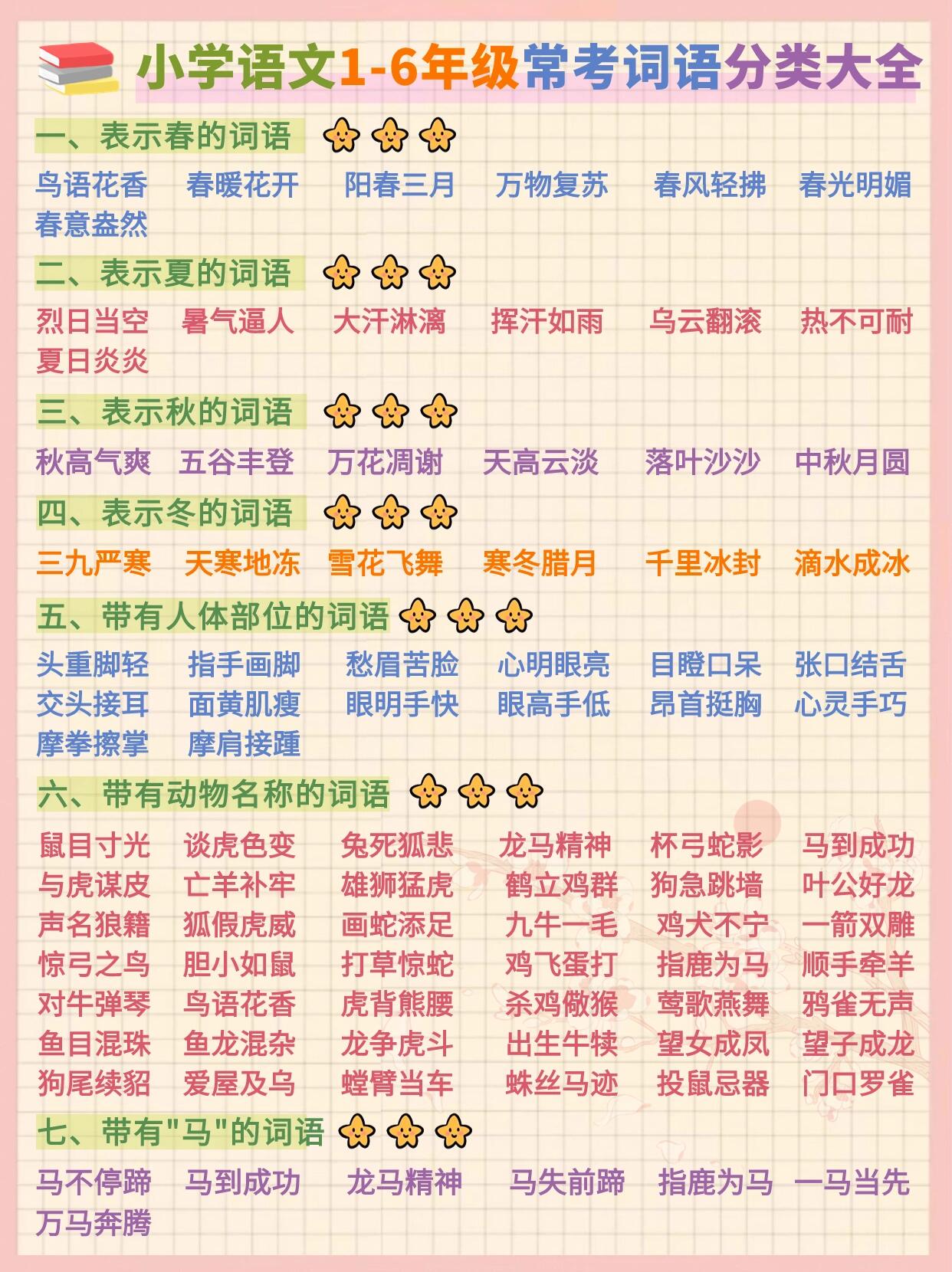 6年级期末复习