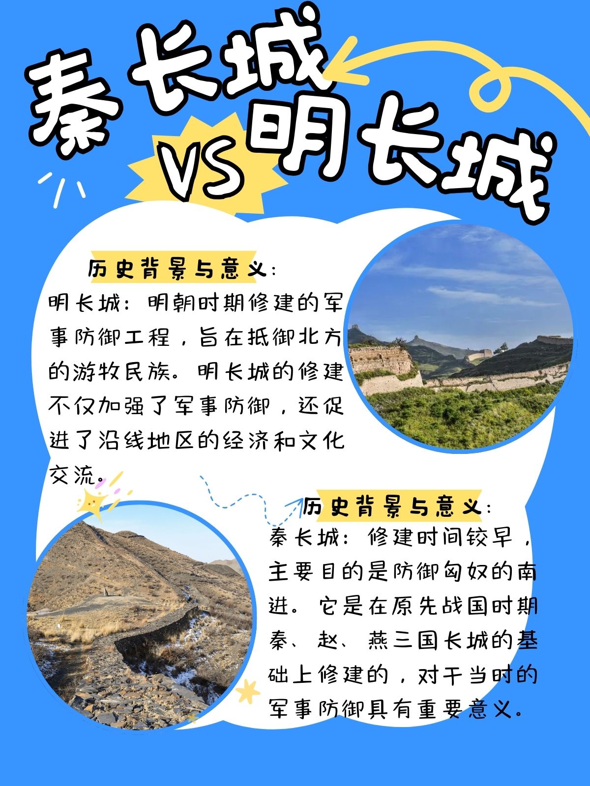 秦长城与明长城的区别 秦长城与明长城的区别   长城,作为中国古代的