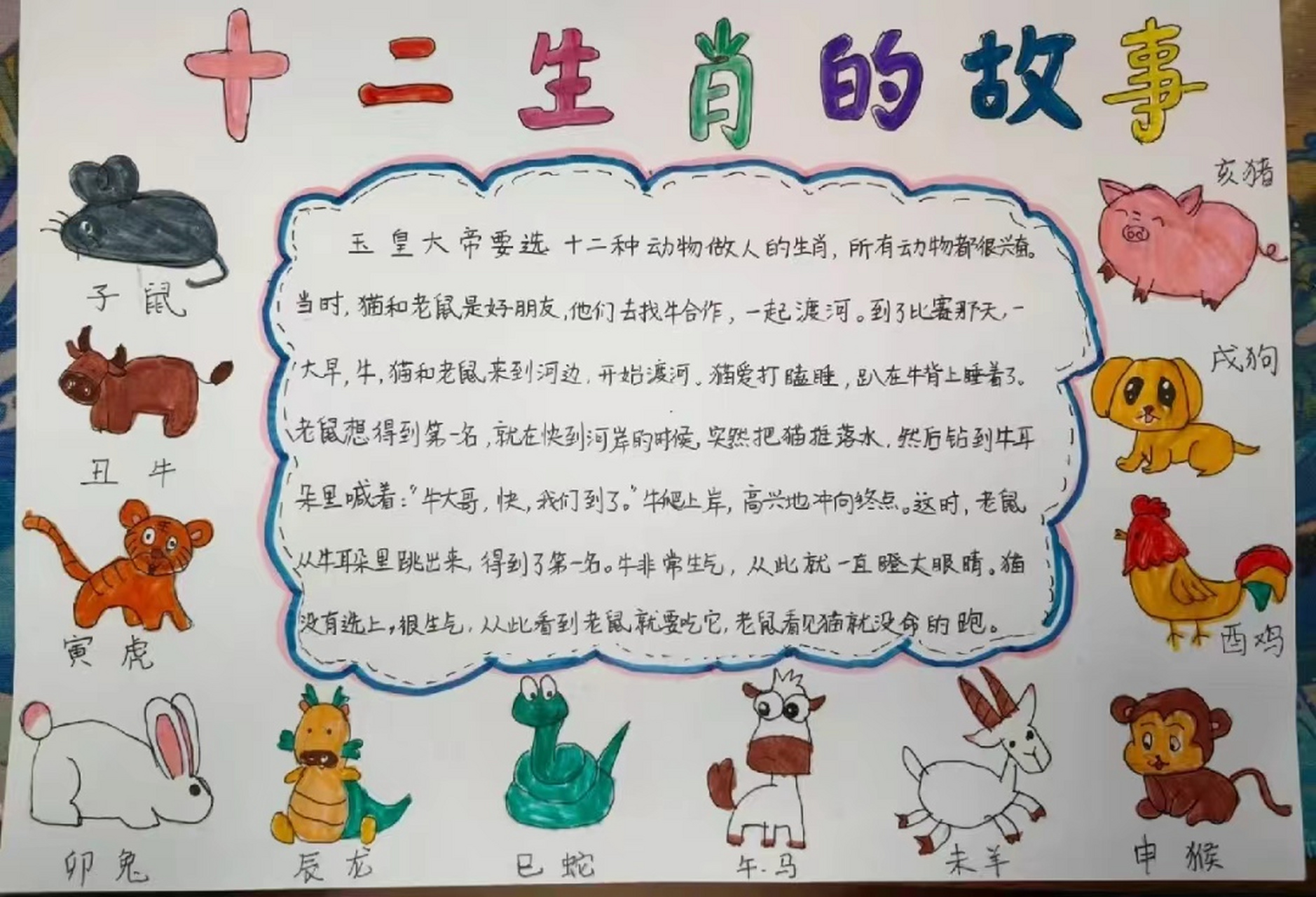 十二生肖手抄报  十二生肖手抄报,生肖画9996 十二生肖,又叫属相