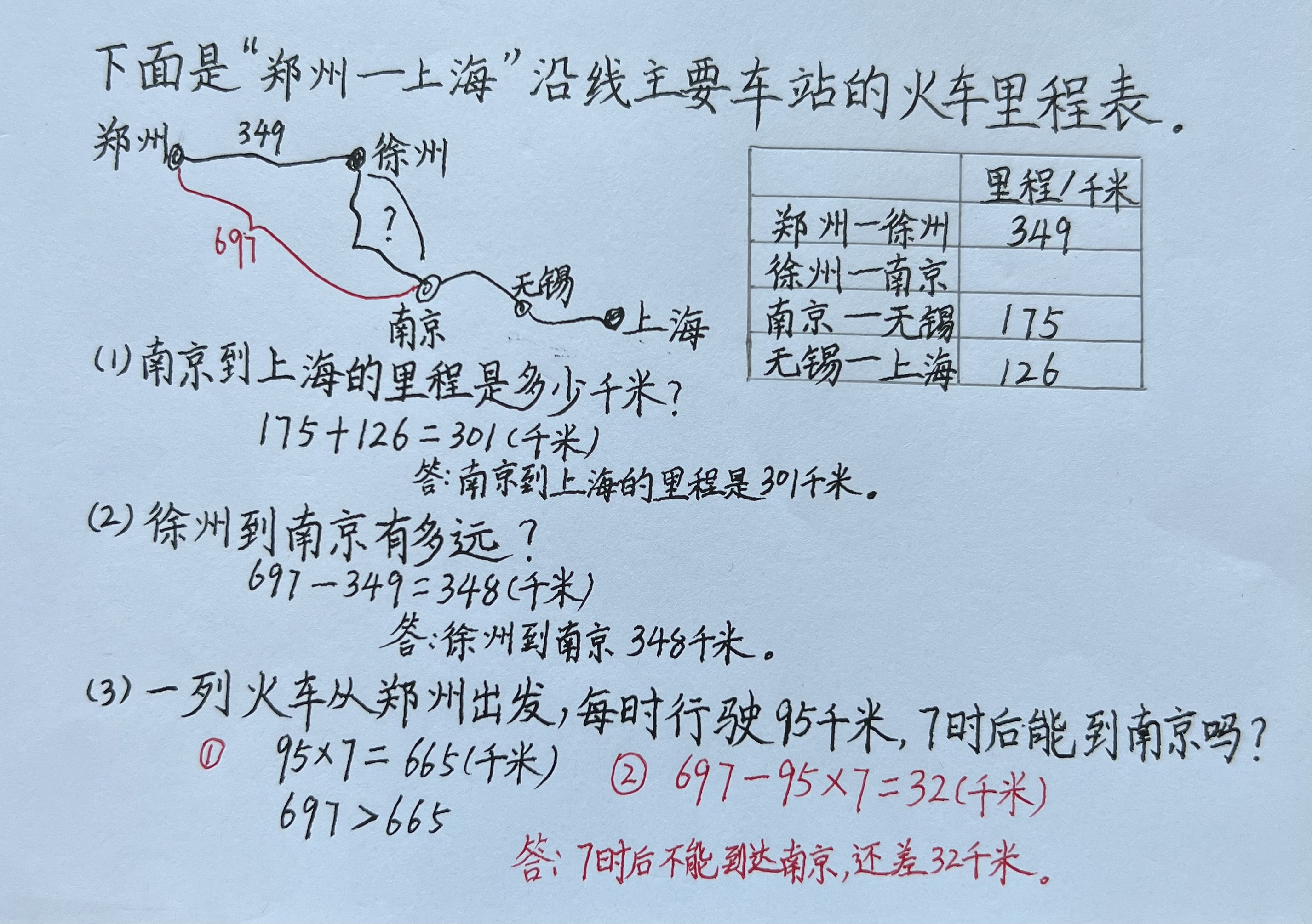 三年级制作里程表图片