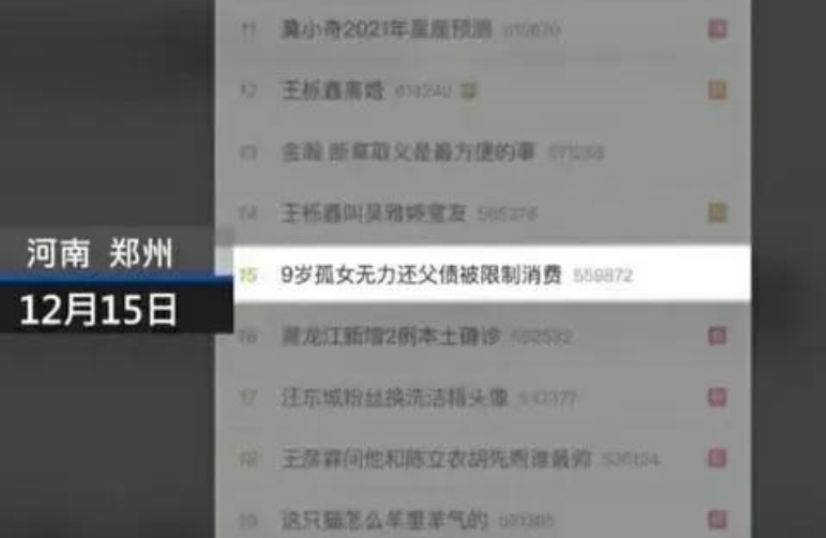 回顾郑州女孩仅九岁无力偿还父亲欠的债成为最小的老赖