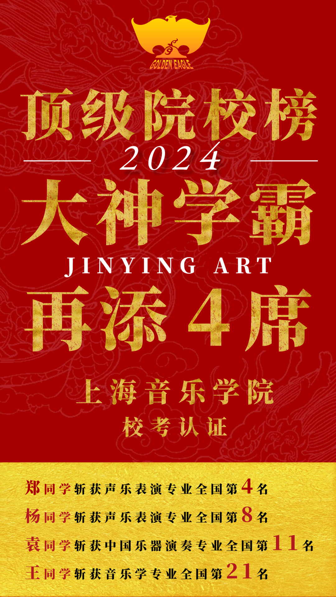 上海音乐培训机构排行榜25届音乐艺考生必看