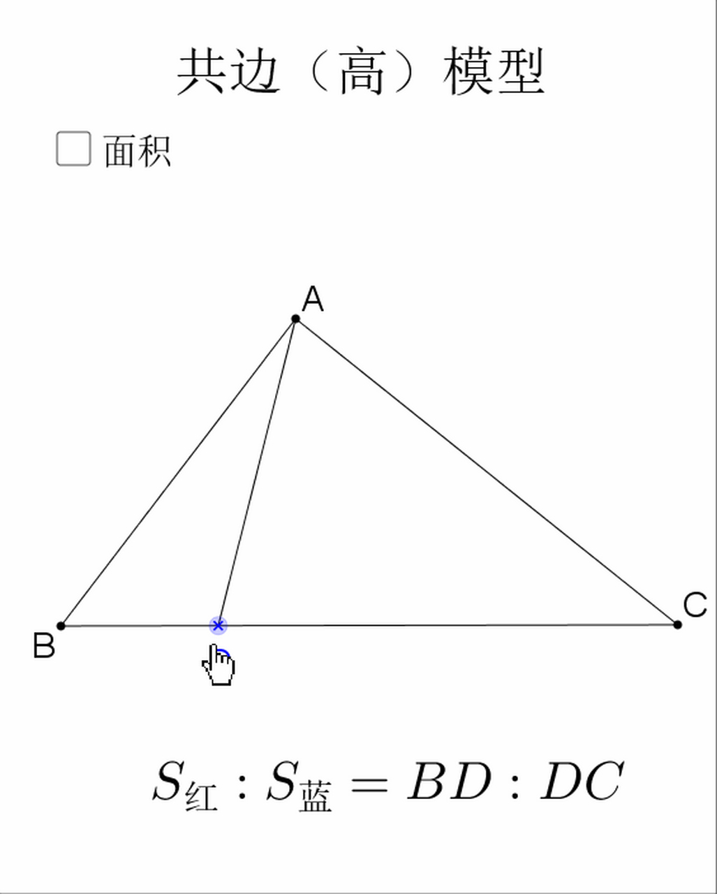 三角形等高模型图片