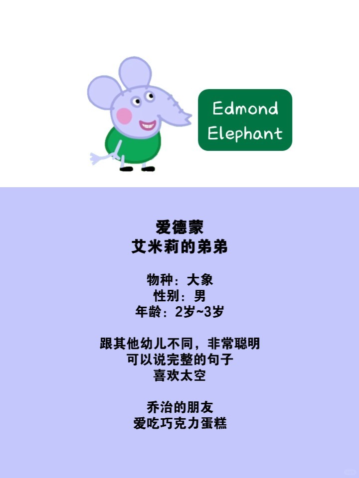 爱德蒙那小家伙,总能用薳dmondelephant大象埃德蒙大象艾米丽大象