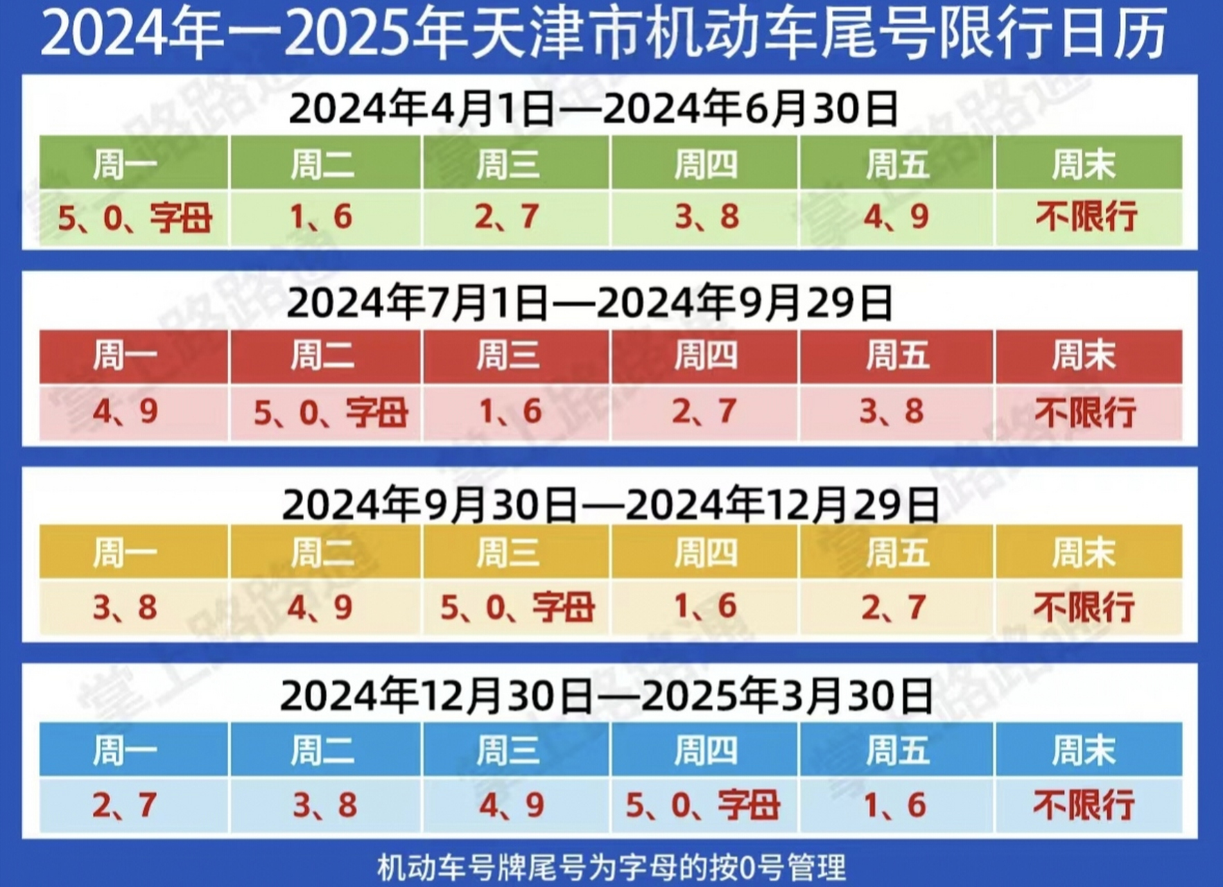 廊坊限号=廊坊限号限行查询