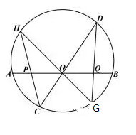 梯形的蝴蝶定理解决面积问题利器