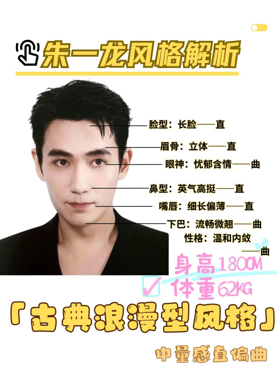 朱一龙风格解析  95身高180cm的朱一龙,体重62kg,中小骨架却散发着