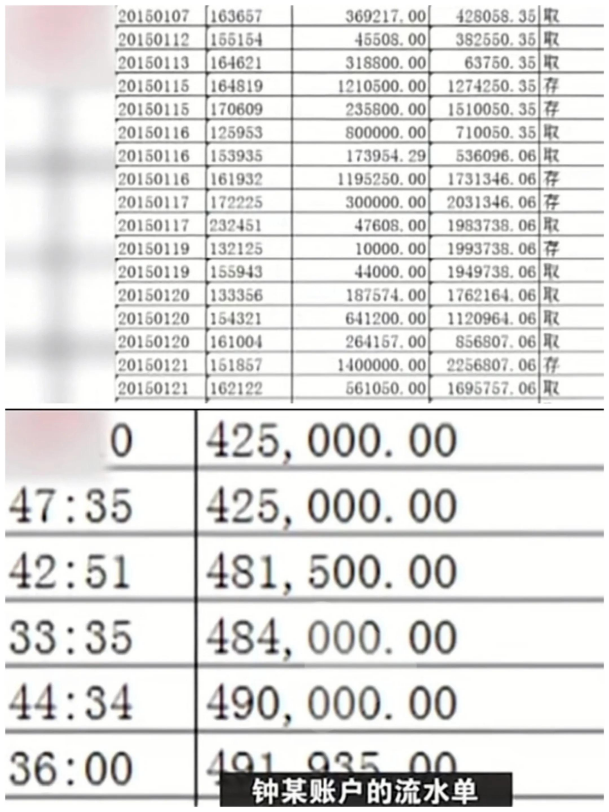 银行流水生息 baijiahao.baidu.com