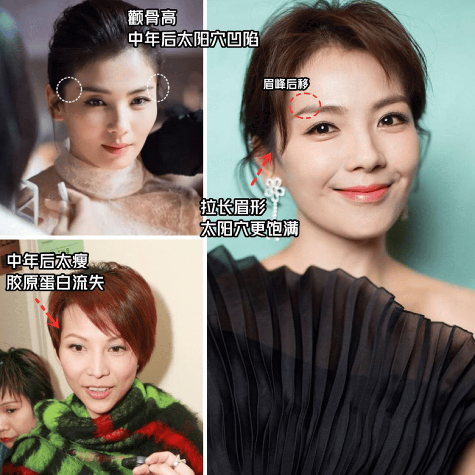 (1),太阳穴凹陷②我们在平常比较多见的眉形,要是这样改一下会更好看