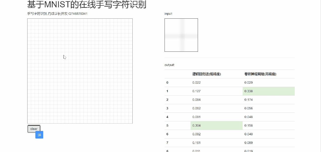 深度学习毕设项目基于卷积神经网络的手写字符识别