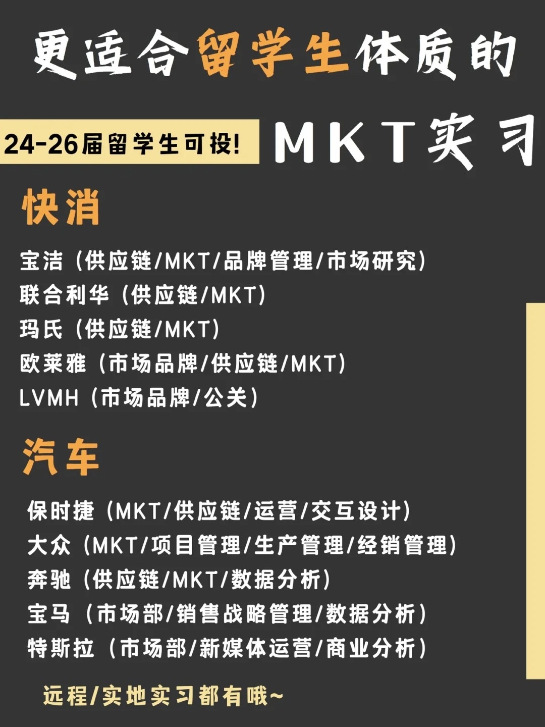 留学市场推广