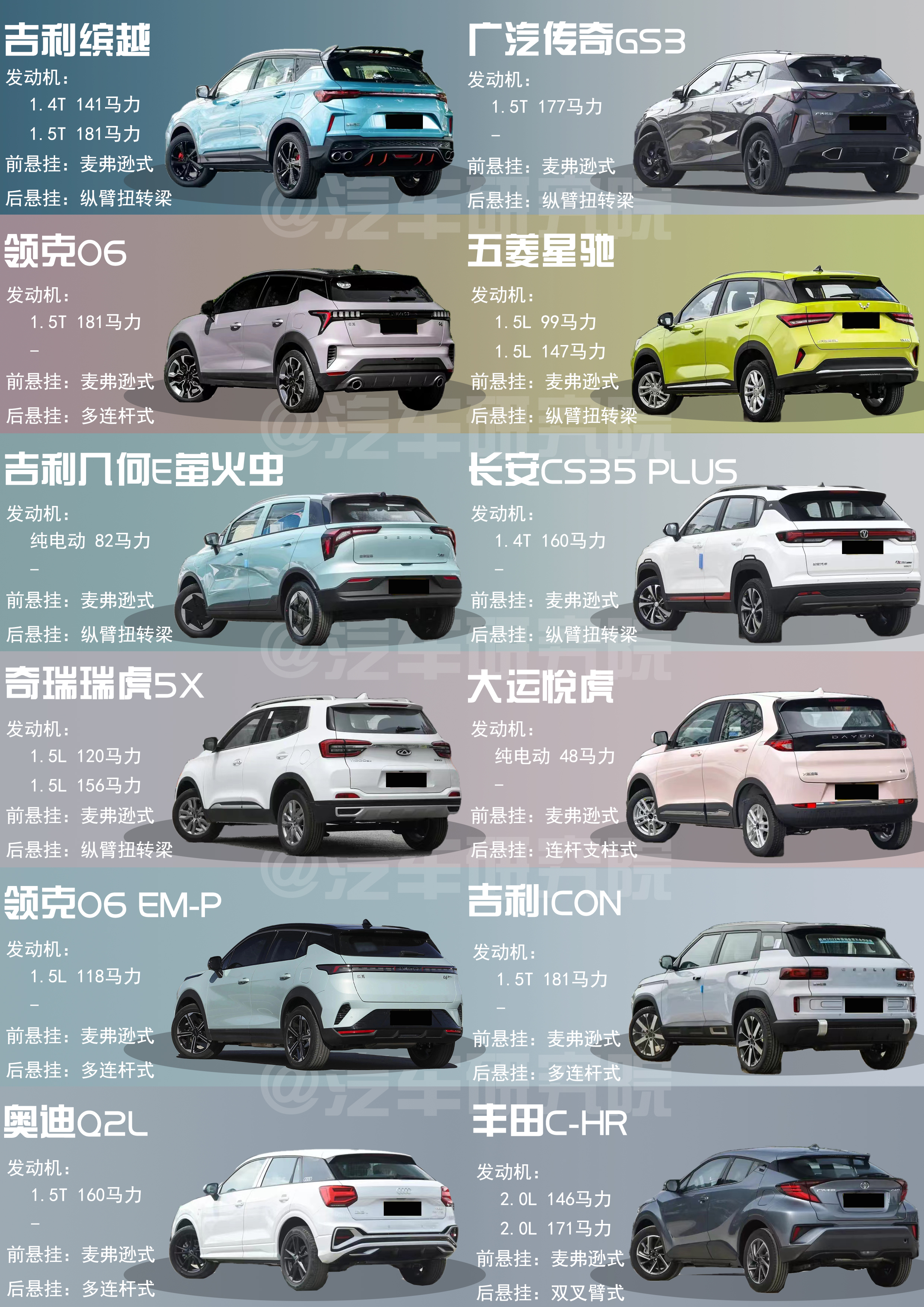 小型suv10万以下图片