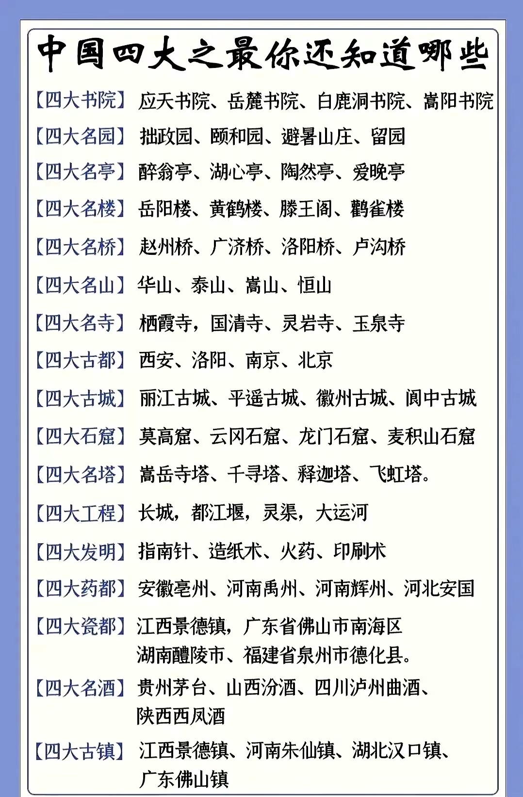 鹳雀楼;四大名亭指的是醉翁亭,湖心亭,陶 四大书院是指哪四大书院四大