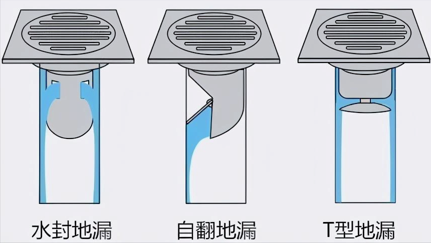 地下水漏斗示意图图片