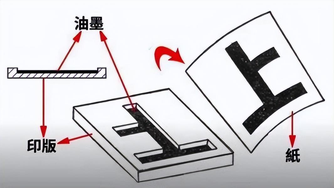 1938年美国六旬捡破烂大爷专门印1美元假钞警方10年没抓到