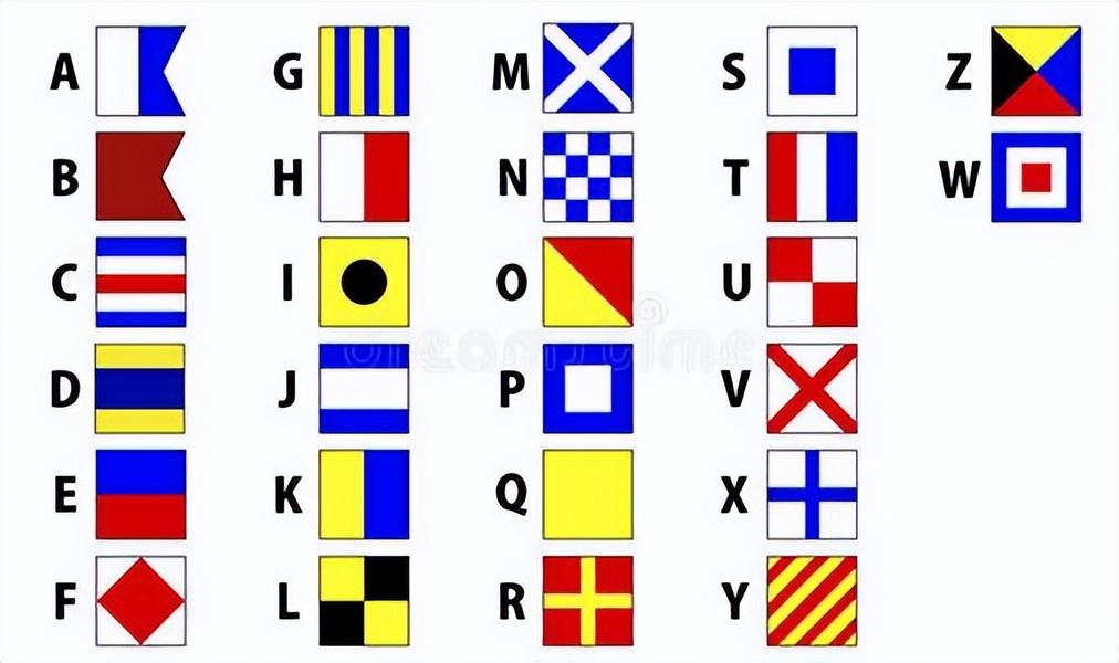 回顾中国航母试航悬挂日本国旗这是为何得知真相恍然大悟