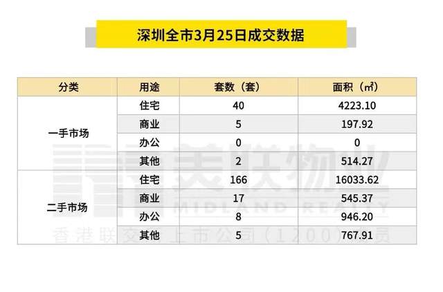 3月25日新闻图片