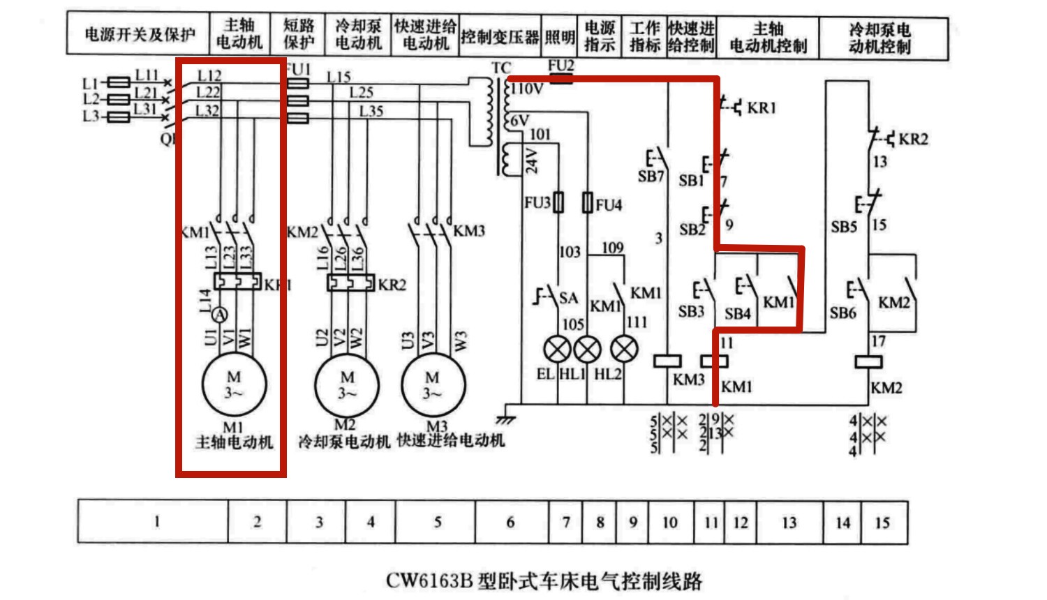 cw6163b 型卧式车床电路运行原理