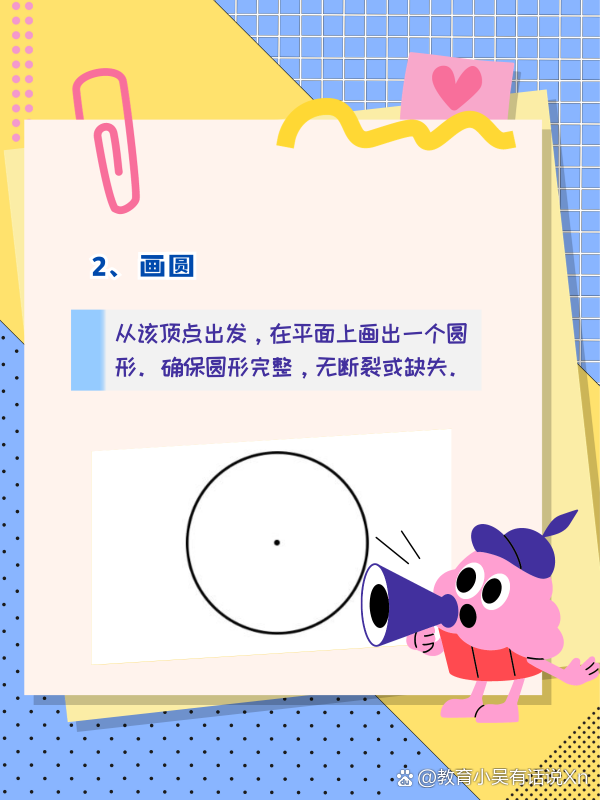 绘制周角的步骤如下