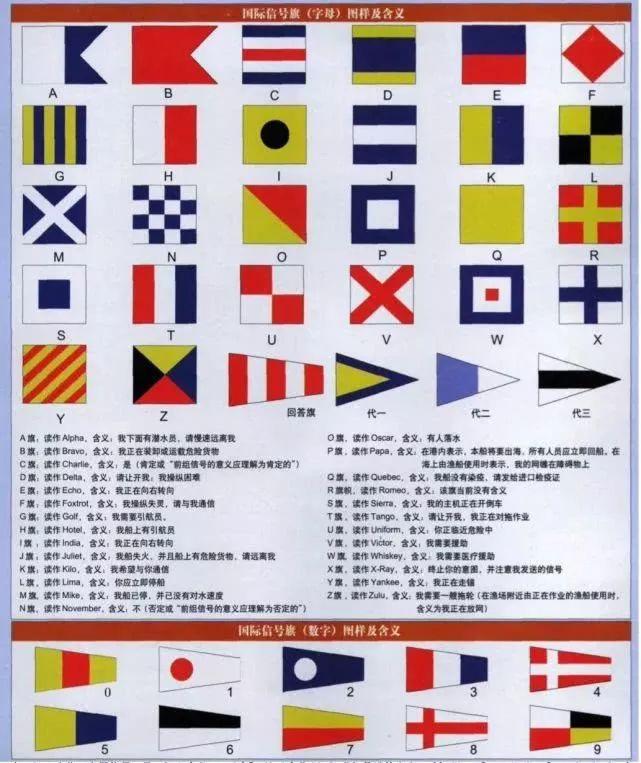 回顾中国航母试航悬挂日本国旗这是为何得知真相恍然大悟