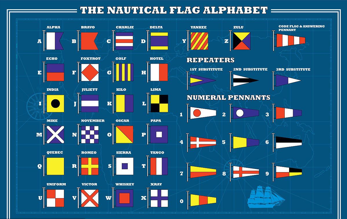 回顾中国航母试航悬挂日本国旗这是为何得知真相恍然大悟