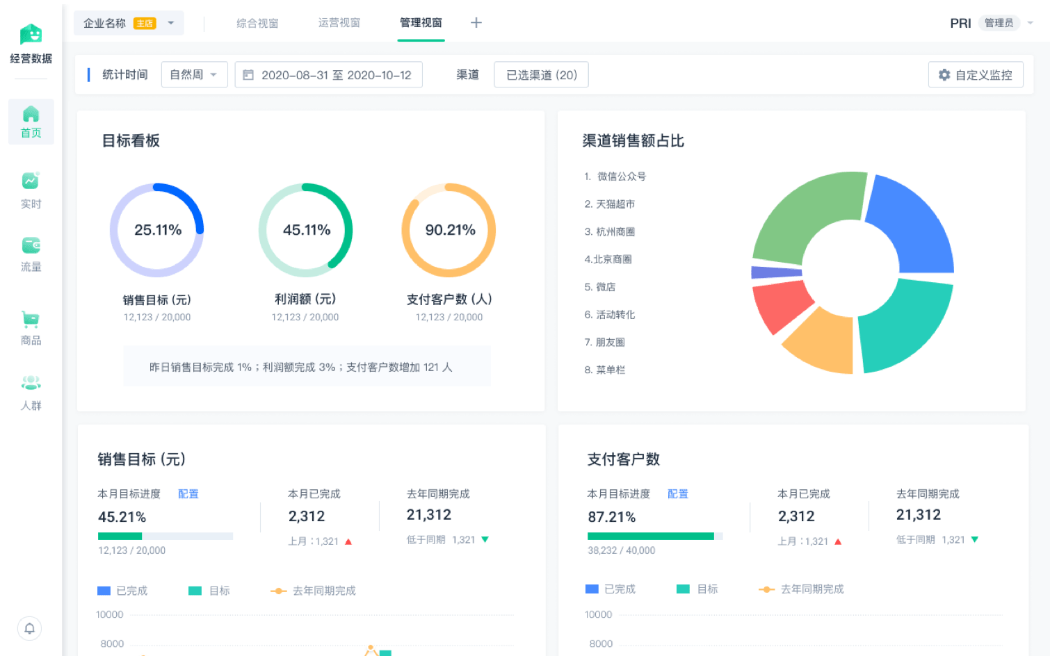 数据分析软件平台_主流的数据分析软件（数据分析软件app）