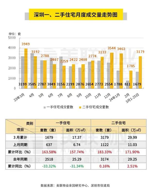 3月25日新闻图片