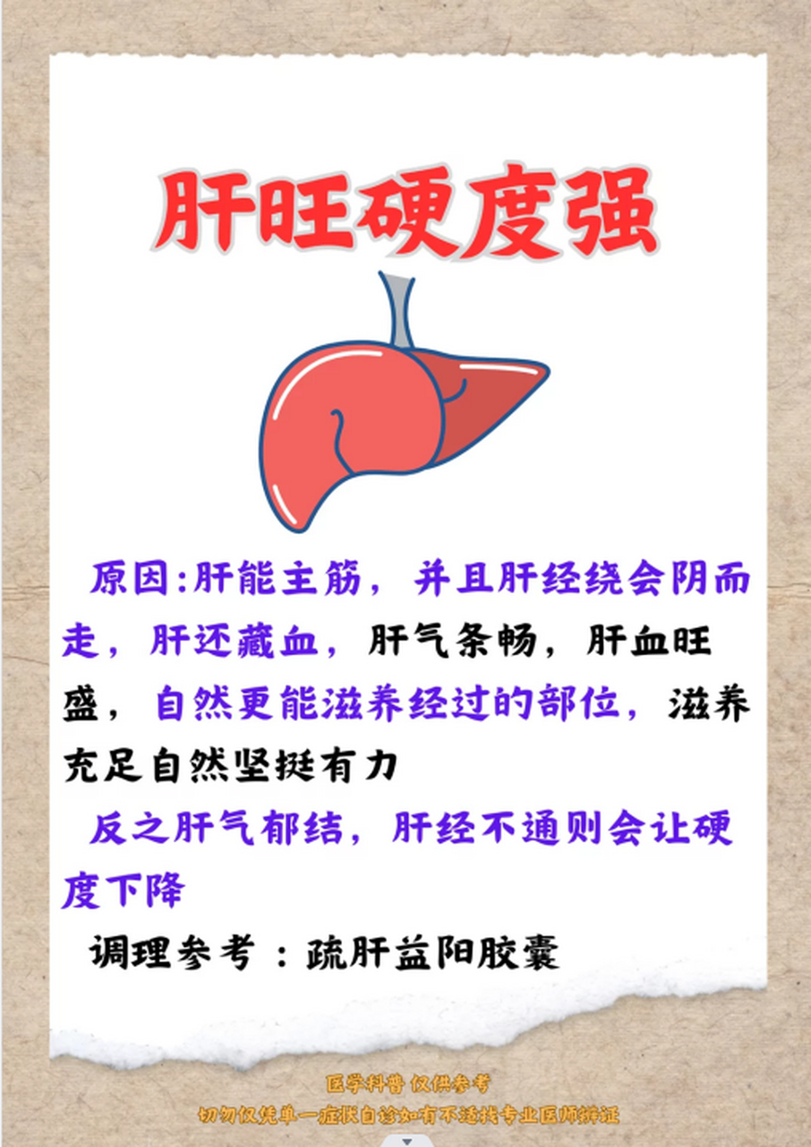 人到中年不得已,男科多多少少有问题  简单3味药,补肝,益肾,健脾胃