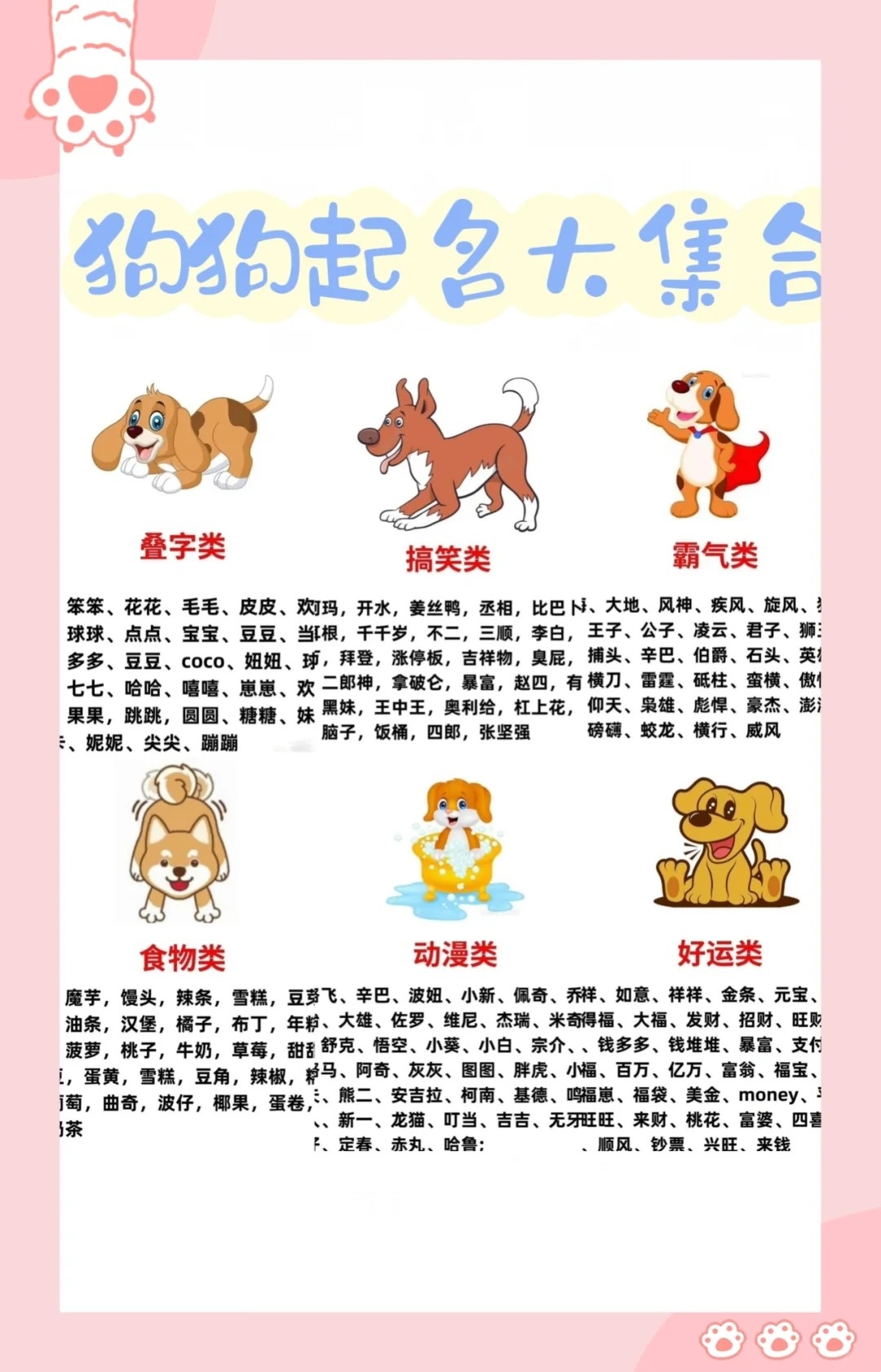 狗狗取名字霸气图片