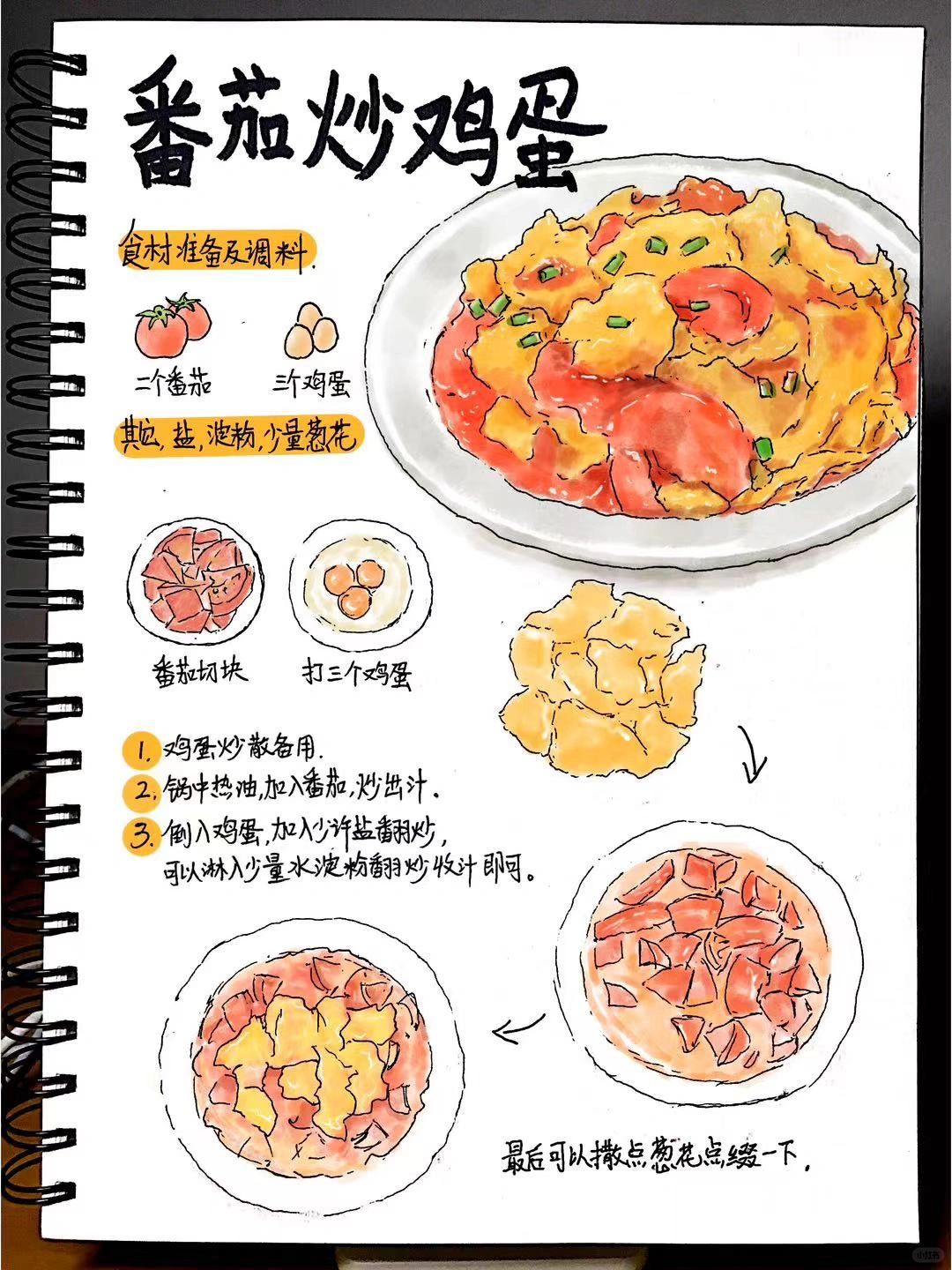 2 番茄洗净切块