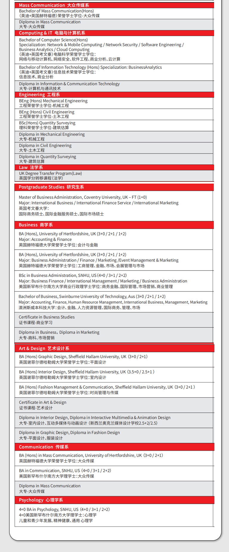 英迪大学博士图片