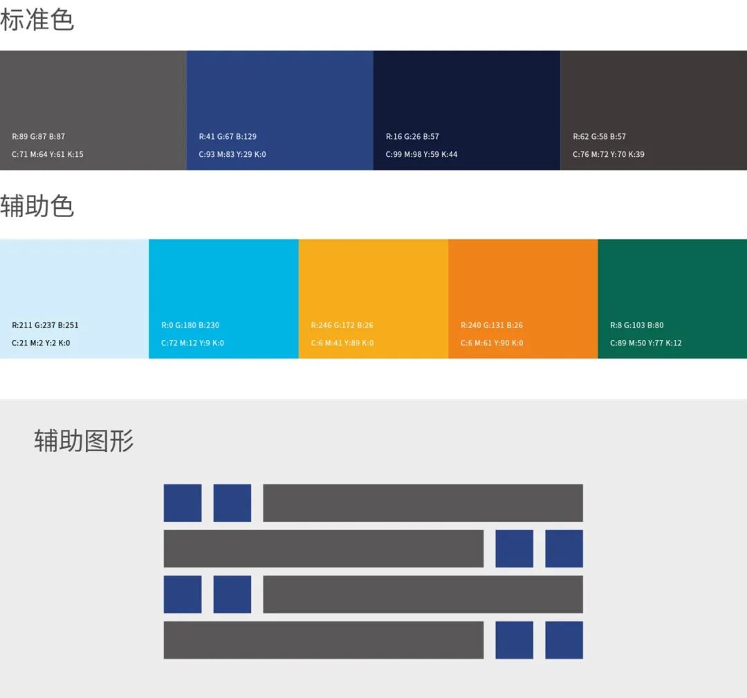 VI设计——企业形象的视觉语言