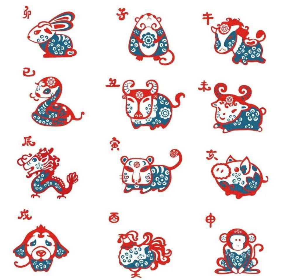 农历2月2日生肖运势(农历2月2日出生的人的运势)