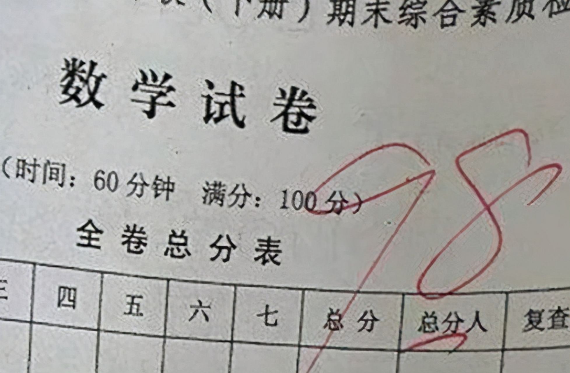 当孩子擅自改试卷分数的时候,妈妈教科书式处理值得学习.