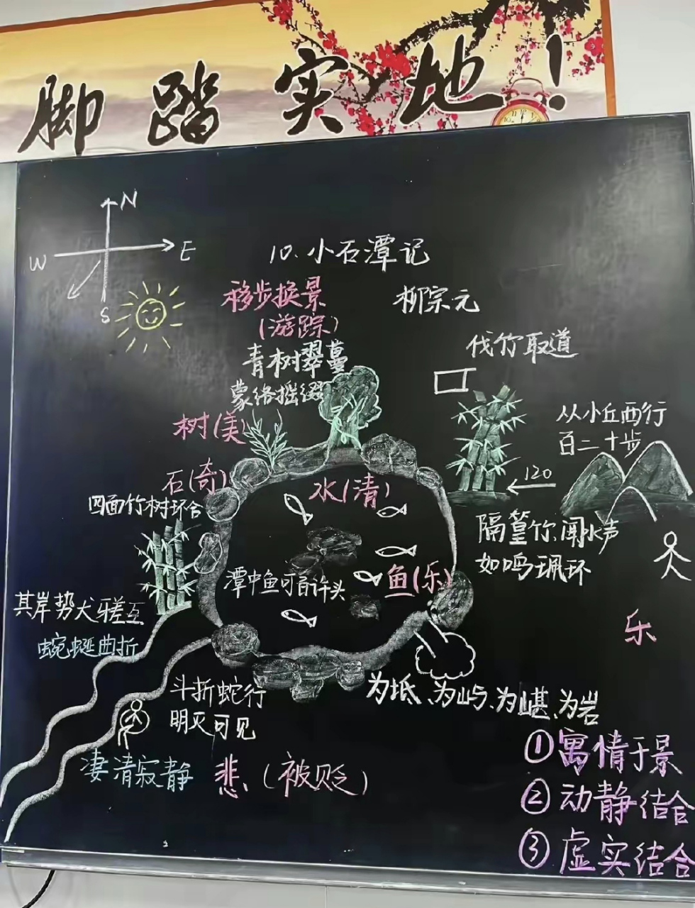 一位四川女教师的八年级下册《小石潭记》板书,惊艳! ​