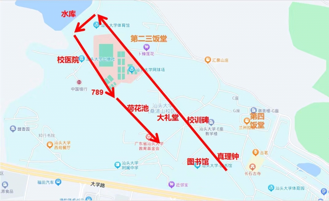 汕头大学快速通道图片