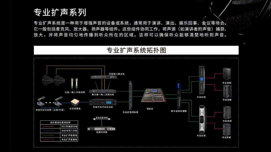 剧院之声xseries专业全频音箱打造强劲的音乐穿透力
