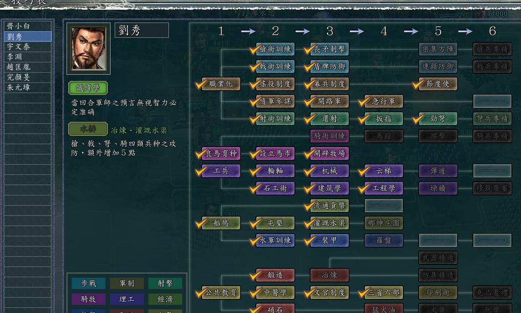 三国志11:一个技能直接提升了弩兵的强度