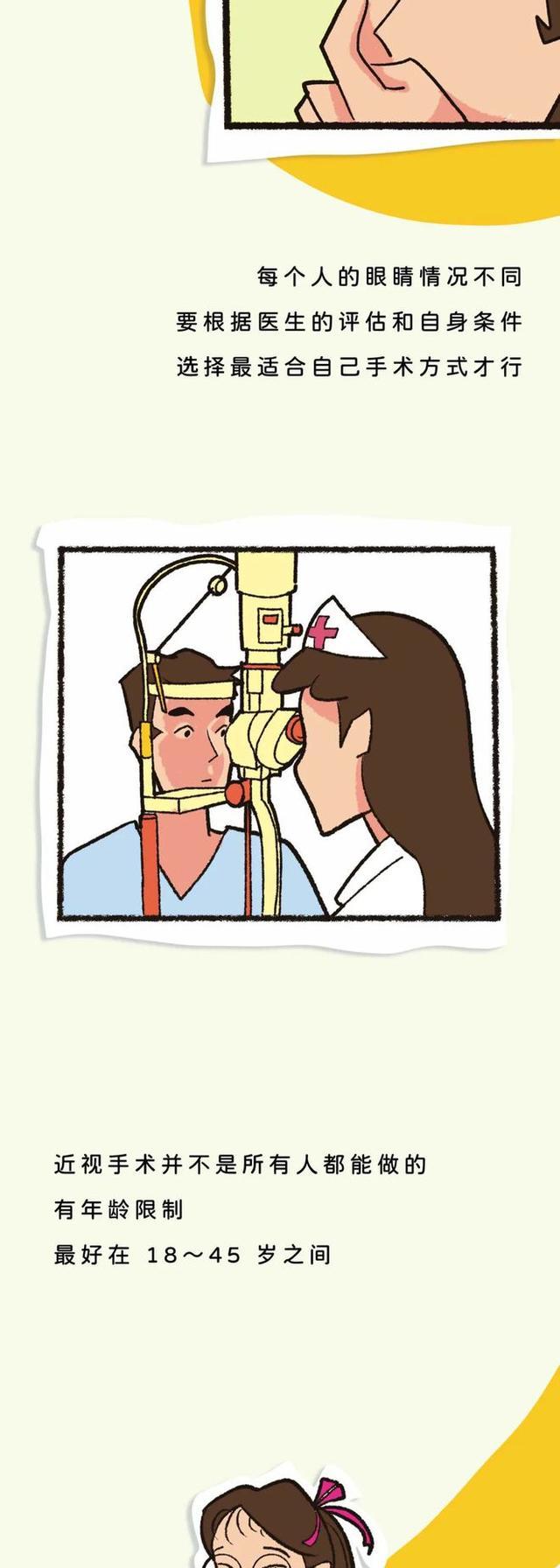 近视眼手术,到底该不该做?网友表示:看完涨知识了