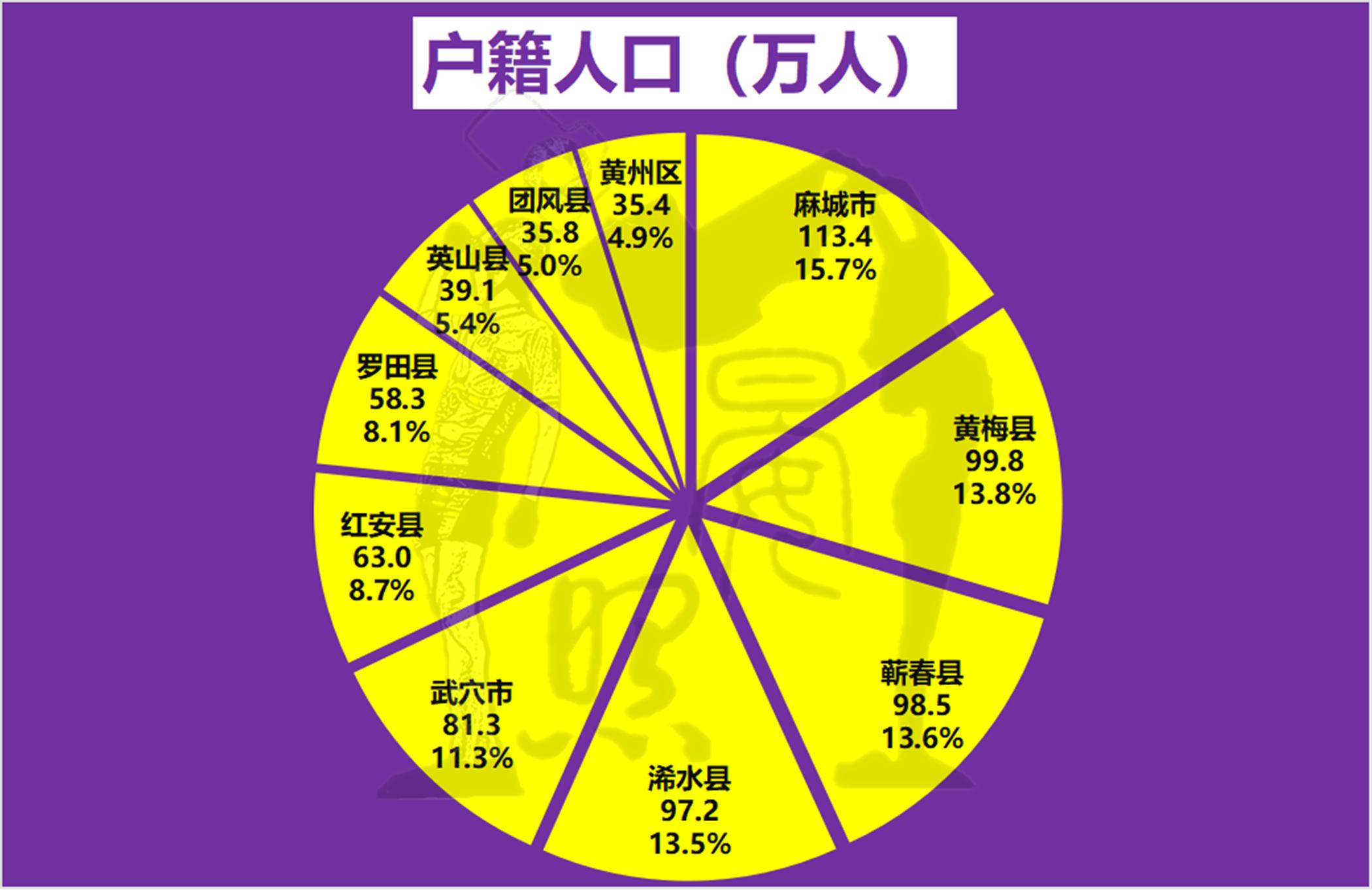 黄州区建设网站建设报价_黄州区建设网站建设报价查询
